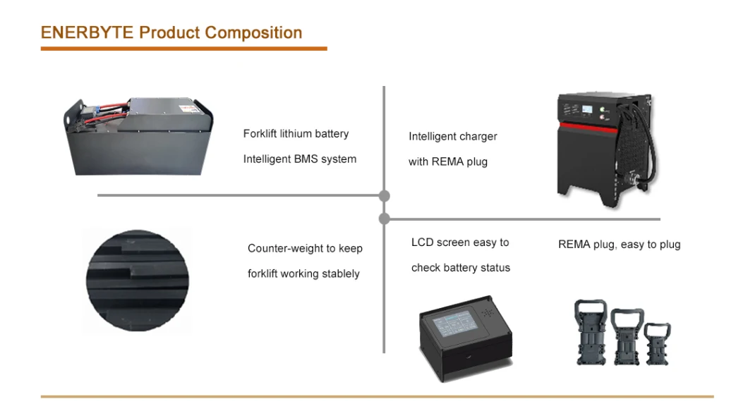 48V400ah LiFePO4 Battery / Lithium Ion Battery/Electric Forklift Battery/ Truck Battery/ Traction Battery