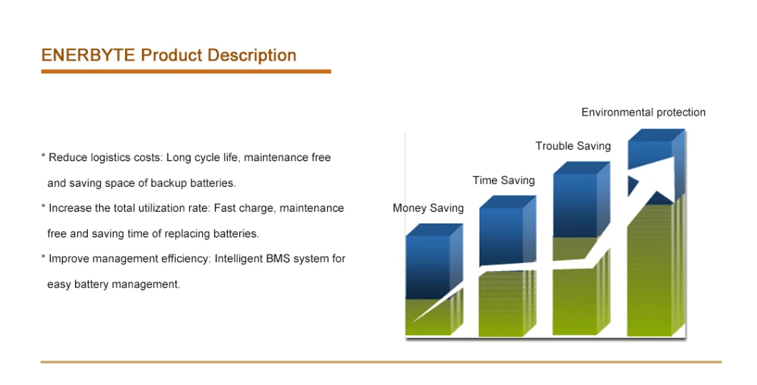 48V400ah LiFePO4 Battery / Lithium Ion Battery/Electric Forklift Battery/ Truck Battery/ Traction Battery